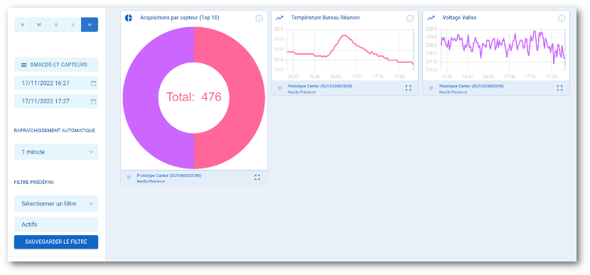 dashboard-apres-selection