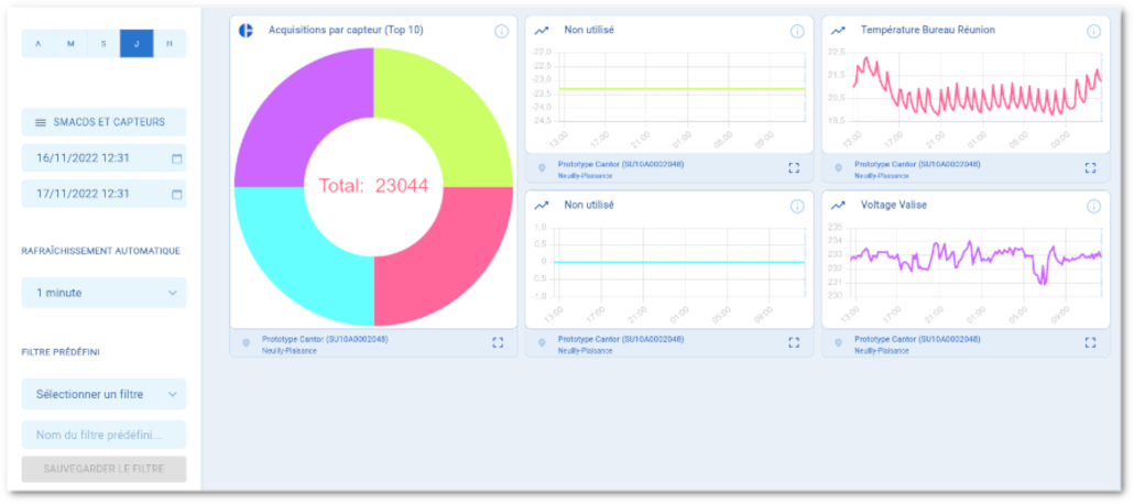 dashboard-avant-selection