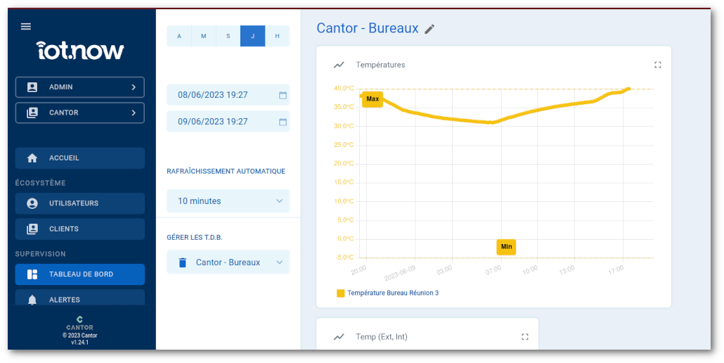 nouveau-look-and-feel