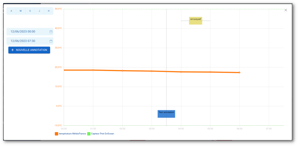 nouvelle-vue-annotation