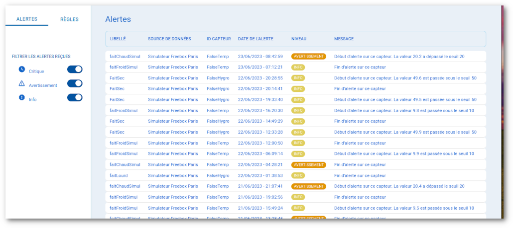 coherence-alertes-donnees-2