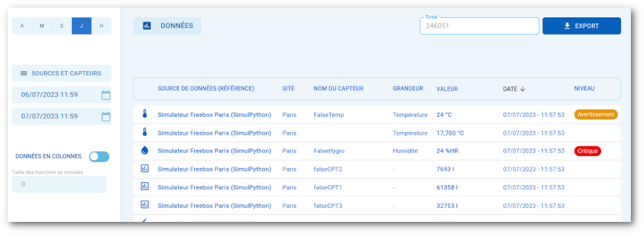 alertes-donnees-presentation