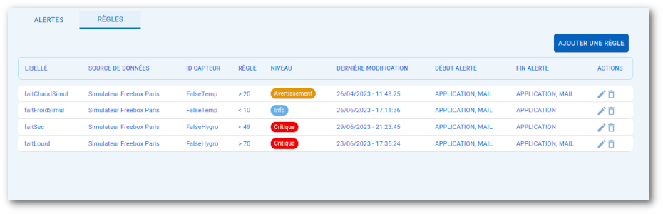 alertes-regles-presentation