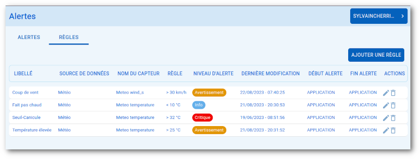 liste-regles-alertes-triee