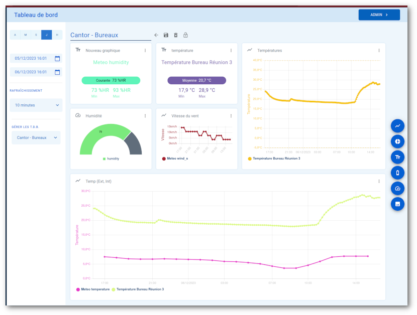 espace-bouton-graphique