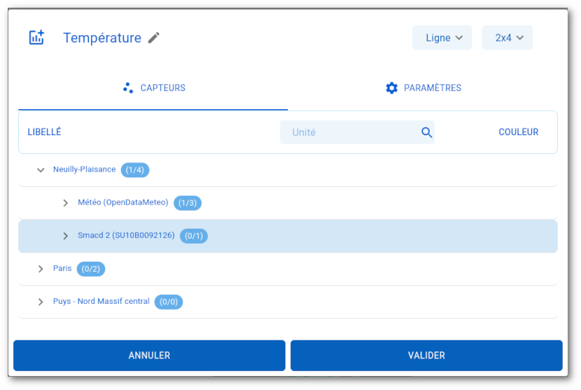 selecteur-graphique-sources