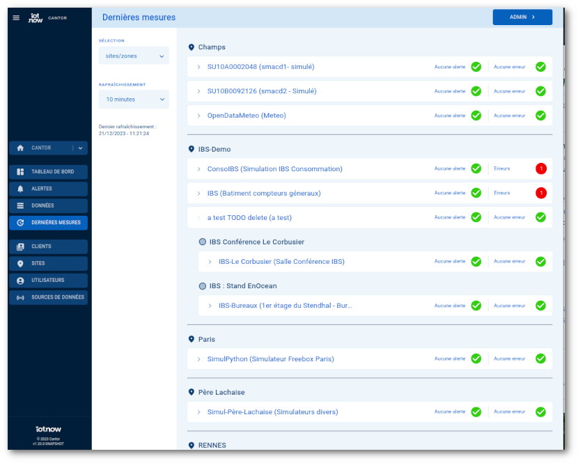 sites-zones-dernieres-mesures