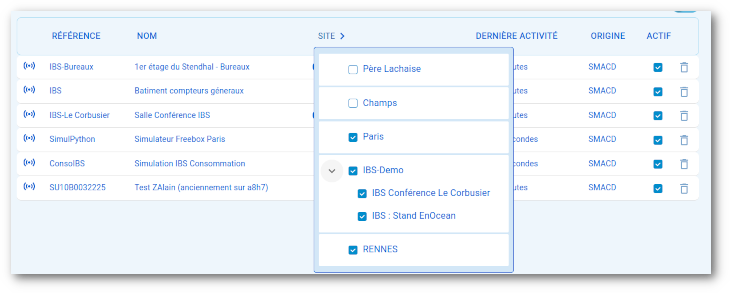 sources-donnees-role