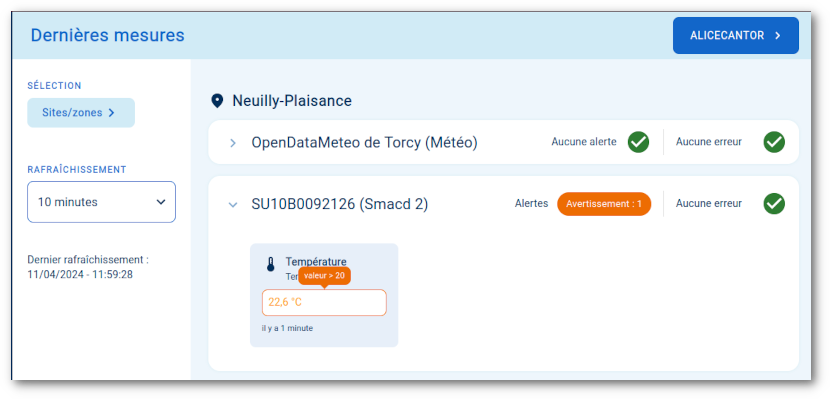 Alertes-Dernieres-mesures
