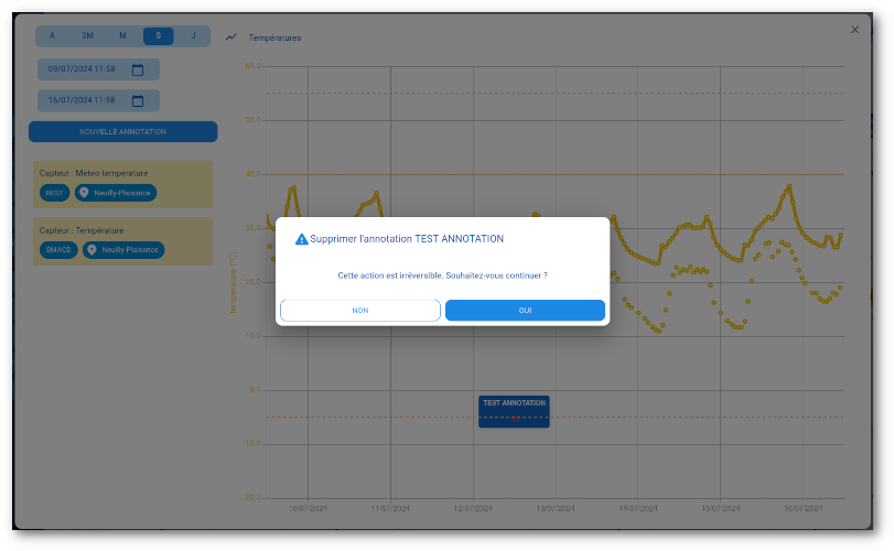 Annotation-suppression