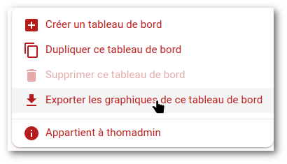 Export-graphique-commande