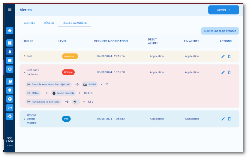 Visu-Alertes-avancees