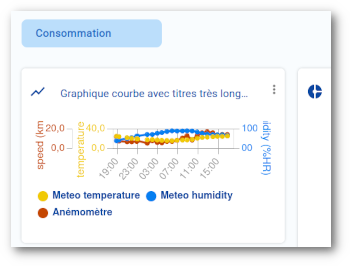 Titre-Graphique-Taille-1
