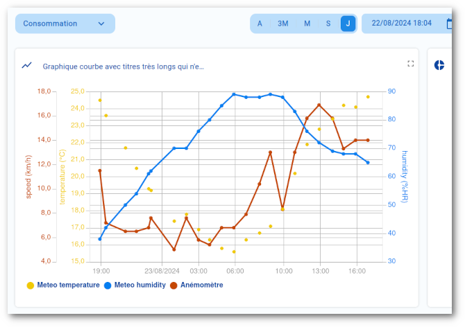 Titre-Graphique-Taille-2