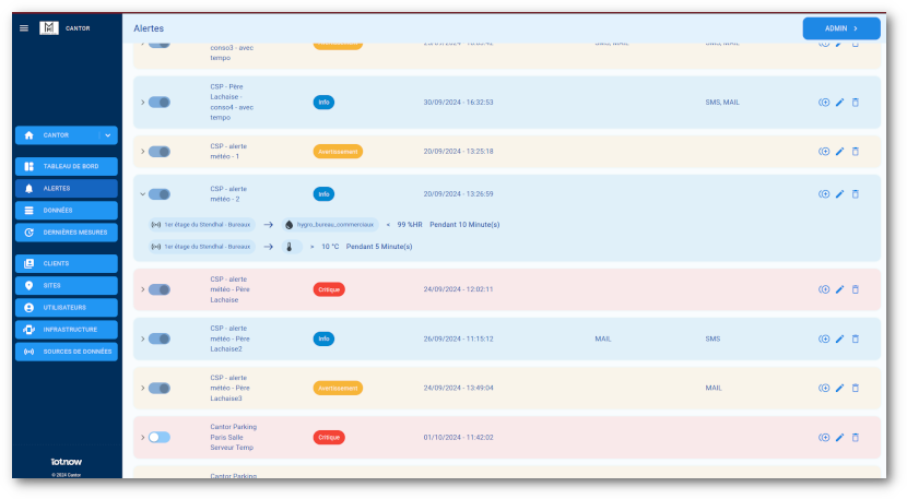 Regles alertes avancees